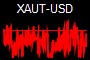 XAUT-USD